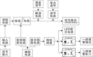 阿智商鋪智能顯示控制軟件v1.0榮獲軟件產(chǎn)品登記證書(shū)，深圳市順源科技推動(dòng)智能化網(wǎng)頭條服務(wù)升級(jí)