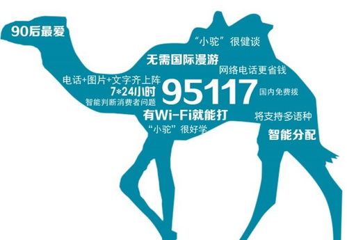 去哪兒網(wǎng)成立新公司北京趣拿100，專(zhuān)注網(wǎng)絡(luò)技術(shù)服務(wù)