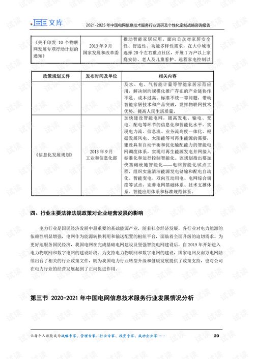 2021-2025年中國(guó)電網(wǎng)信息技術(shù)服務(wù)行業(yè)深度調(diào)研與個(gè)性化定制戰(zhàn)略咨詢(xún)報(bào)告