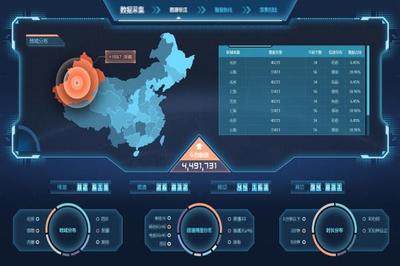 游戲軟件開發(fā)職位的市場需求與前景分析